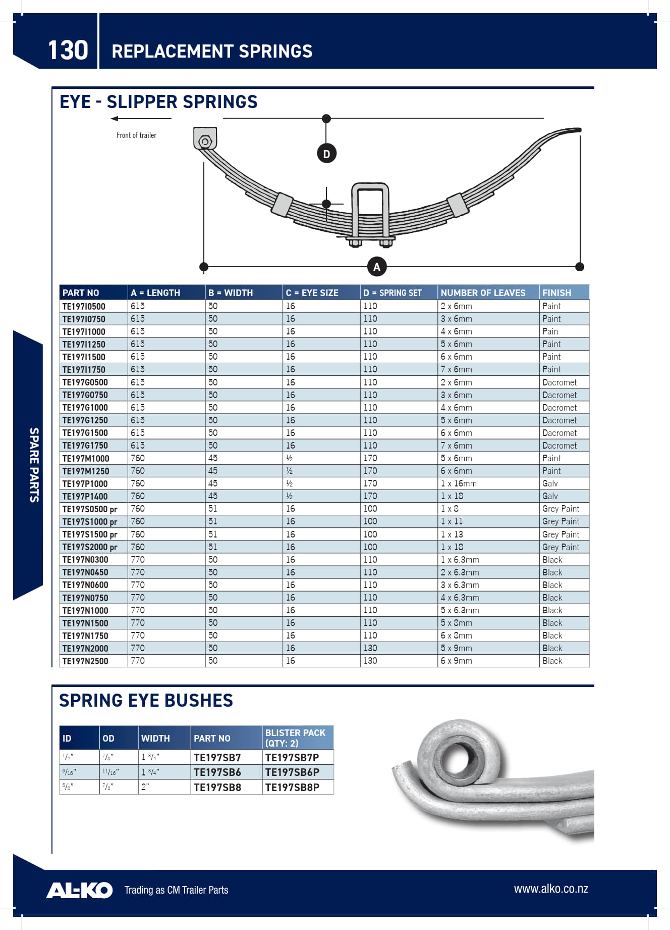 SPRINGS, ROCKERS & BUSHES CM Trailer Parts New Zealand Trailer